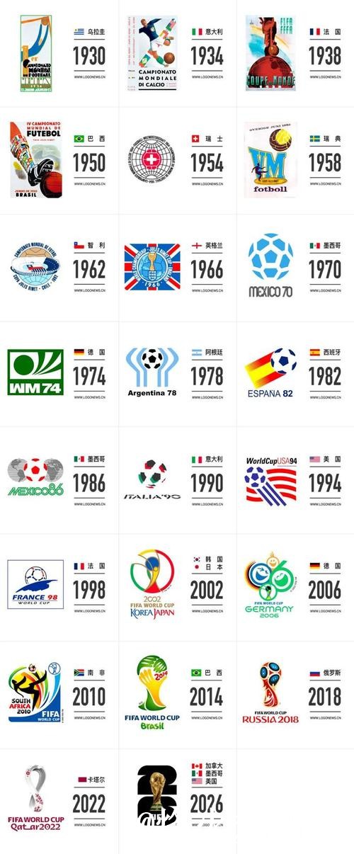 2026世界杯外围投注平台推荐 2026世界杯外围投注平台推荐